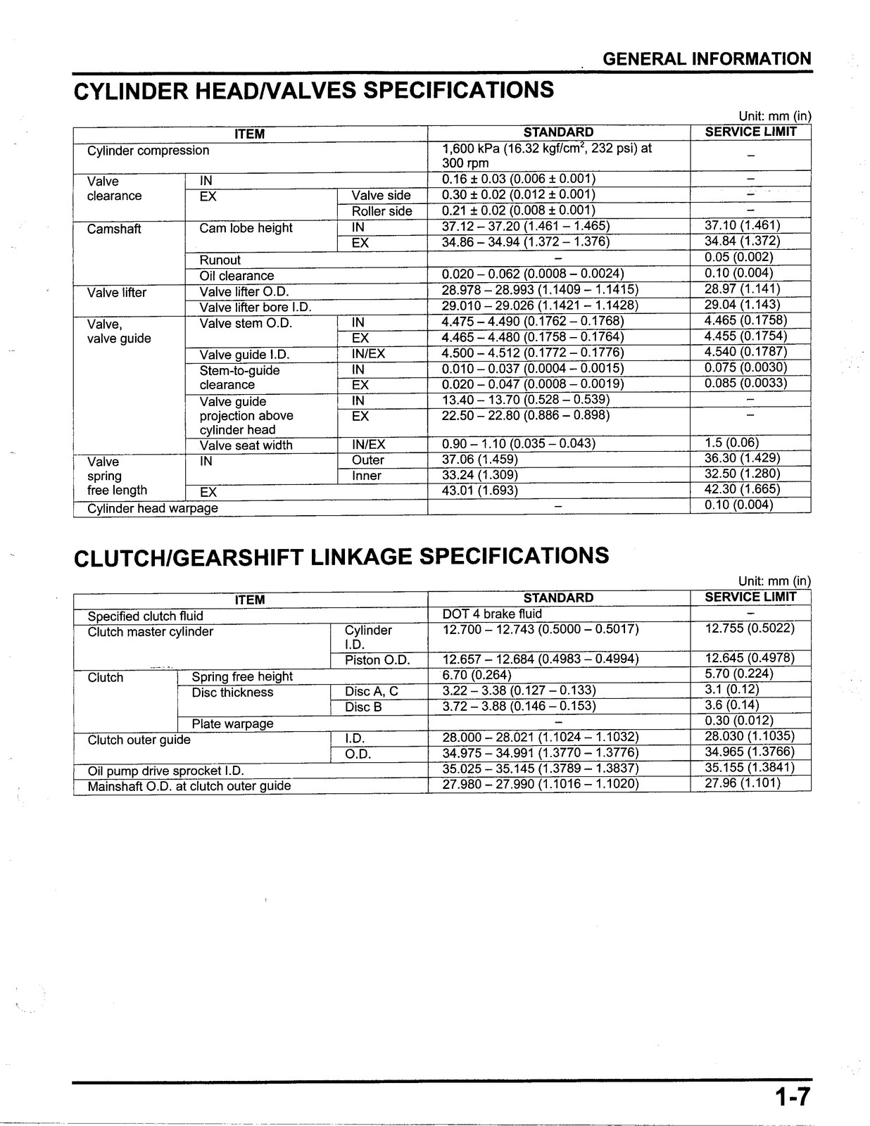 HONDA VFR1200F Motorcycle Service Manual – BOUND – COVERS – XL FOLDOUT PAGES