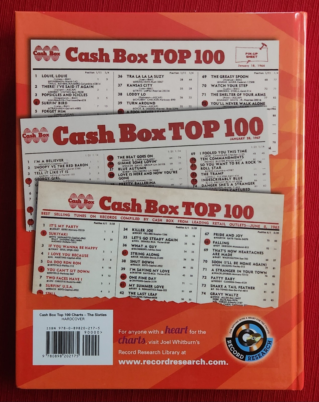 Cash Box Top 100 Charts – The Sixties- Hardcover