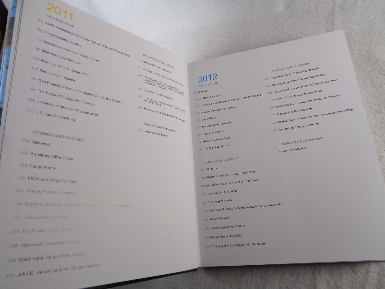 AIA 2010 – 2012 Designs For the New Decade The American Institute of Architects