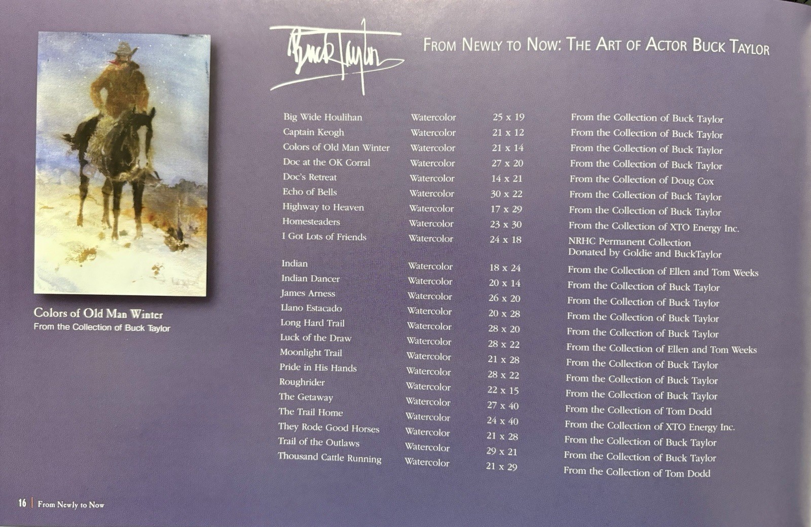 Buck Taylor ~ From Newly to Now: The Art Of Actor Buck Taylor
