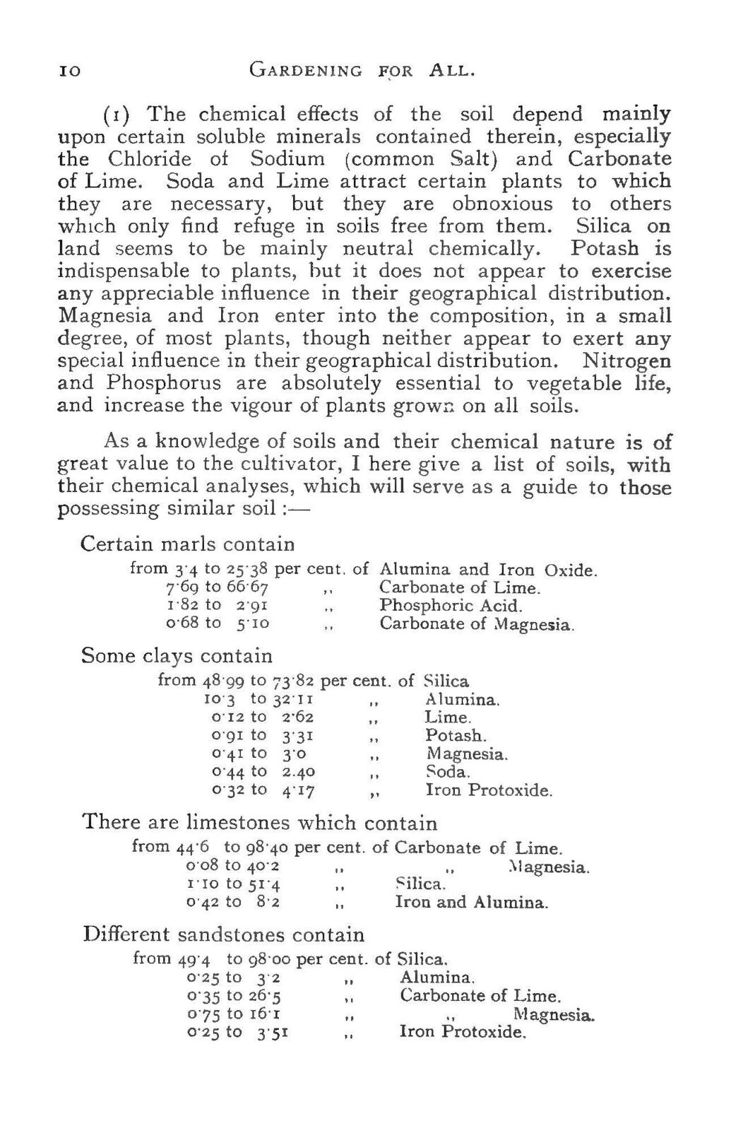 Gardening for all “1897” 157 Pages