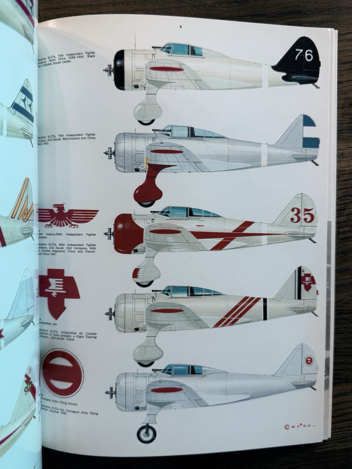 Arco-Aircam Aviation Series 20 – Nakajima Ki. 27A-B by Bueschel (PB 1970)