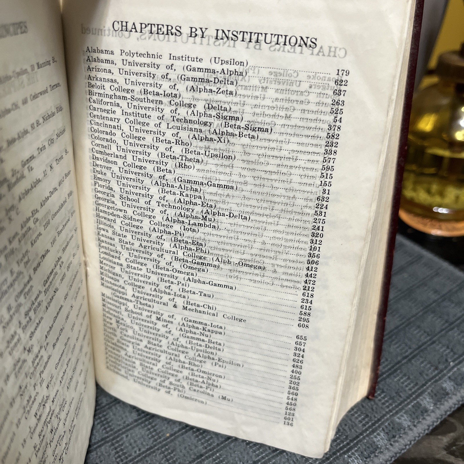 Pi Kappa Alpha Fraternity 1928 Directory