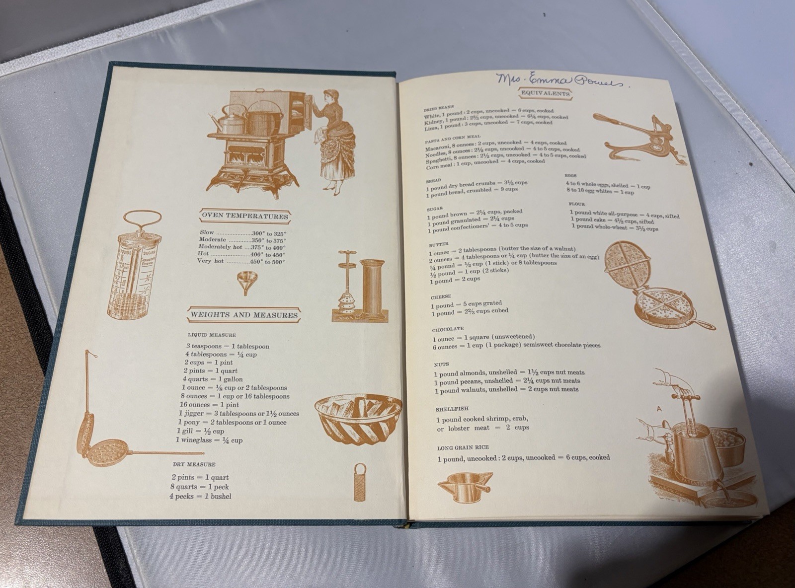 The American Heritage Cookbook and Illustrated History of American….1st Ed. 1964