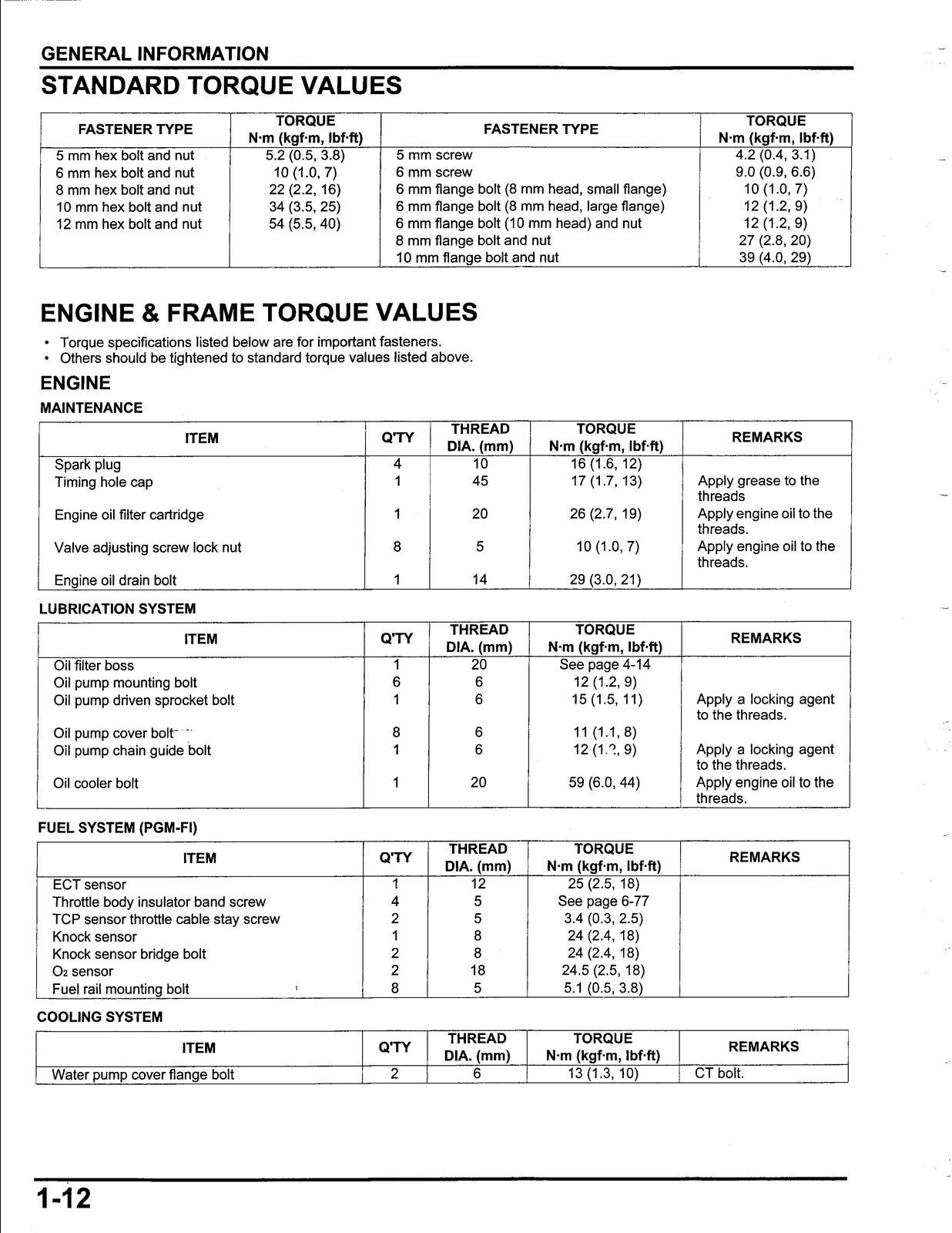 HONDA VFR1200F Motorcycle Service Manual – BOUND – COVERS – XL FOLDOUT PAGES
