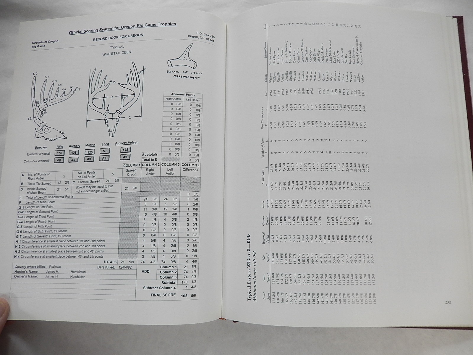 Record Book for Oregon’s Big Game Animals, First Edition, 1996, Nice, no DJ