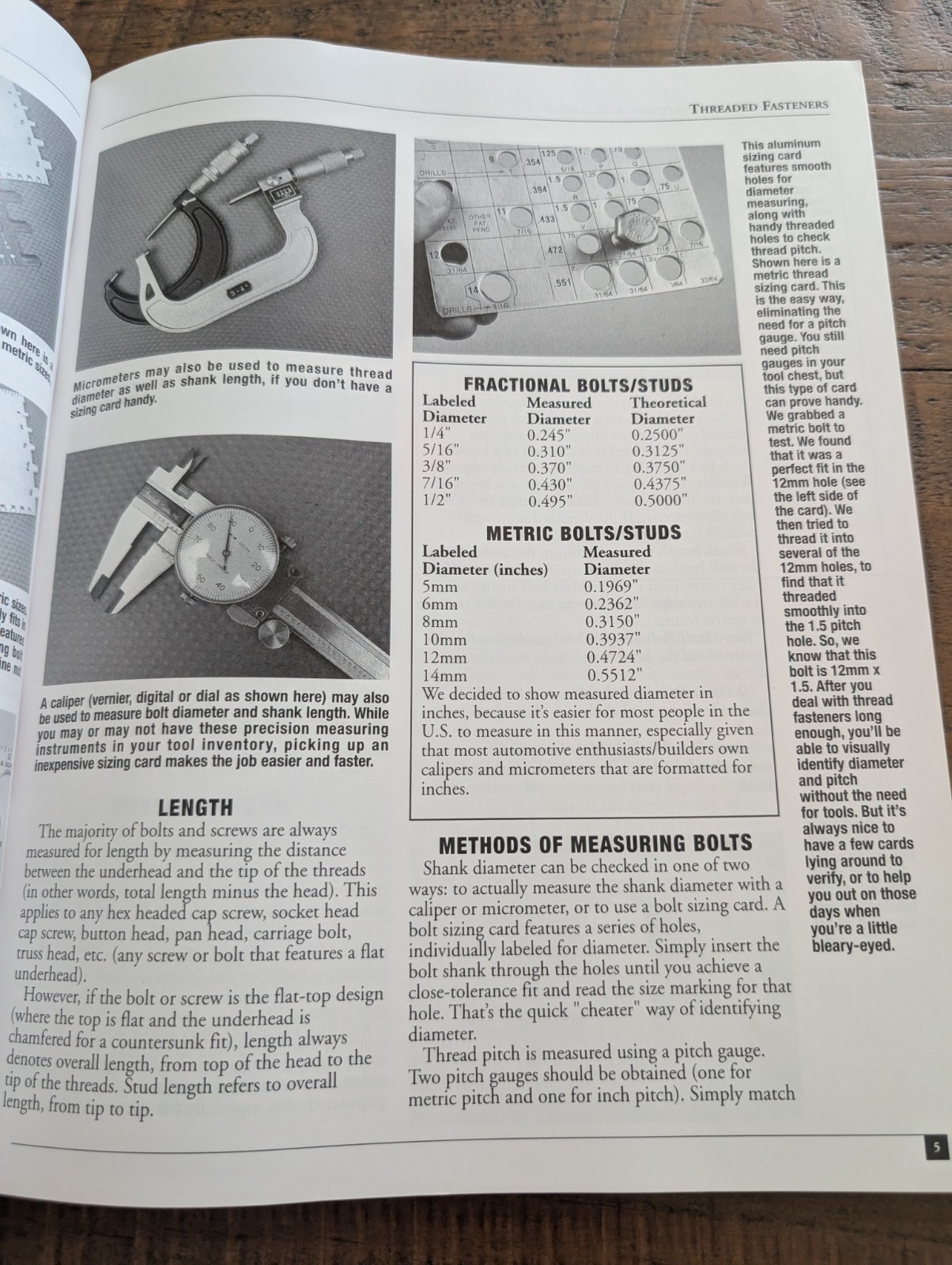 High Performance Fasteners& Plumbing Aguide To Nuts, Bolts By Mike Mavrigian…