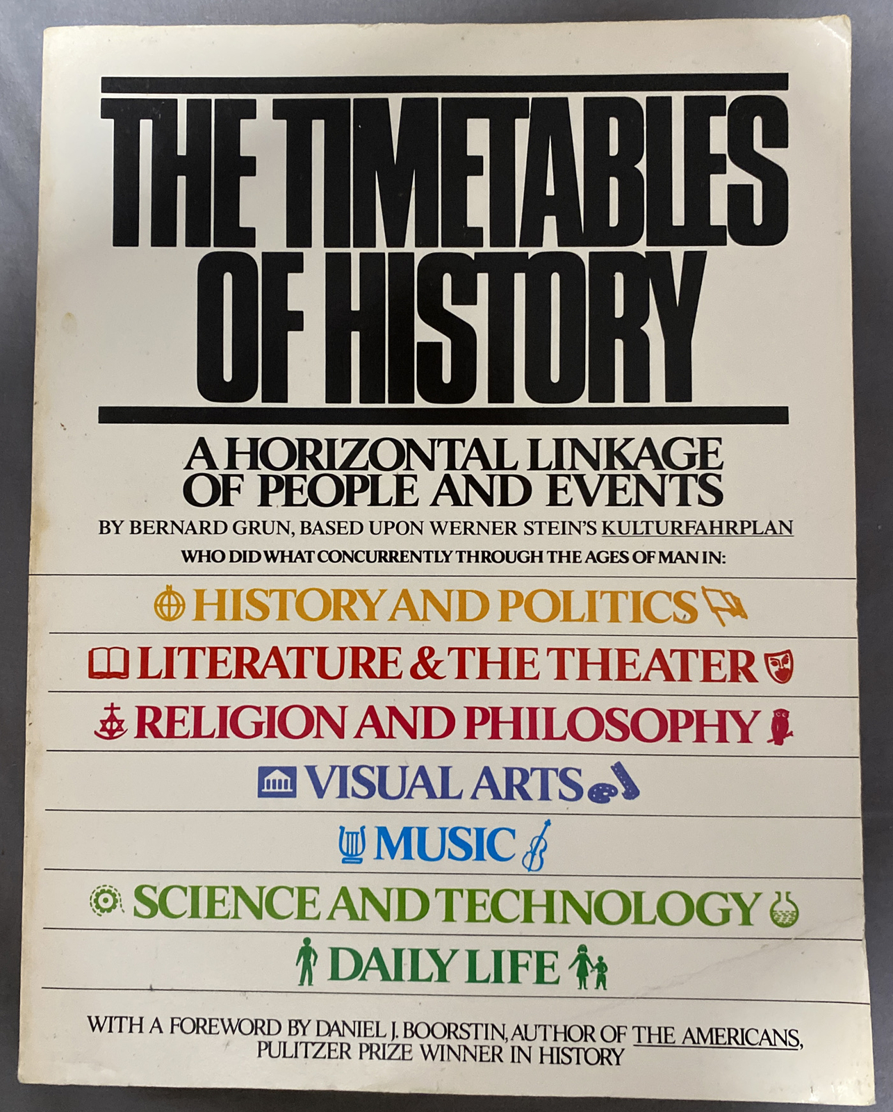 Timetables Of History by Bernard Grun (PB, 1975, Touchstone) FREE SHIPPING!