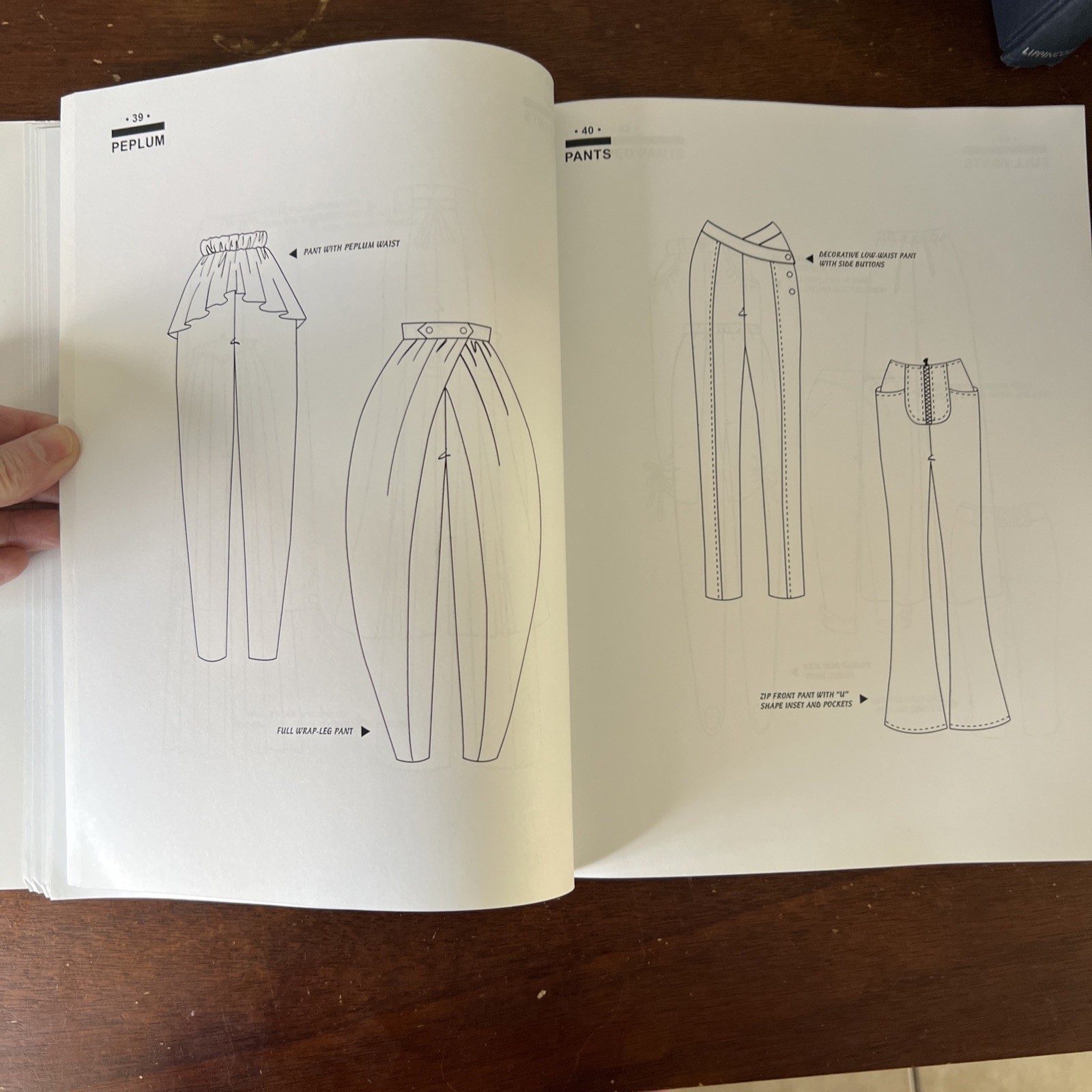 APPLIED FLAT SKETCHING FOR THE FASHION INDUSTRY By Barbara Sultan 2005 Textbook