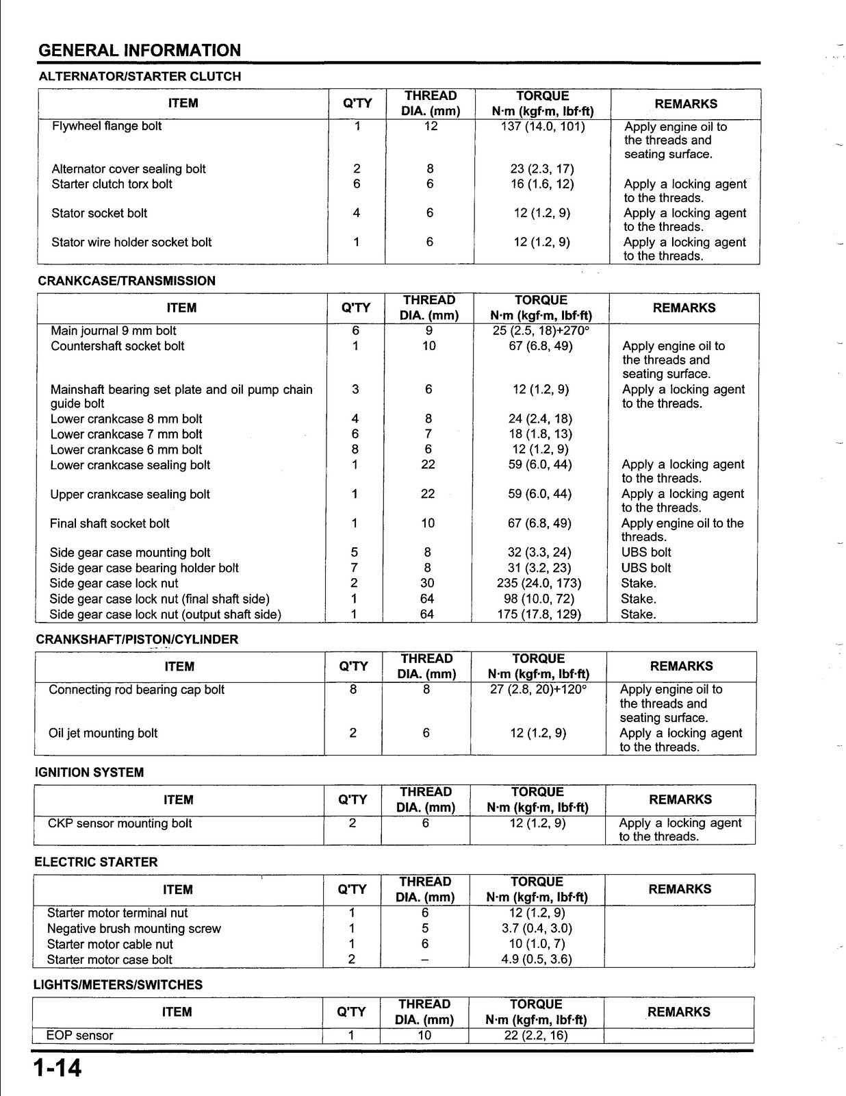 HONDA VFR1200F Motorcycle Service Manual – BOUND – COVERS – XL FOLDOUT PAGES