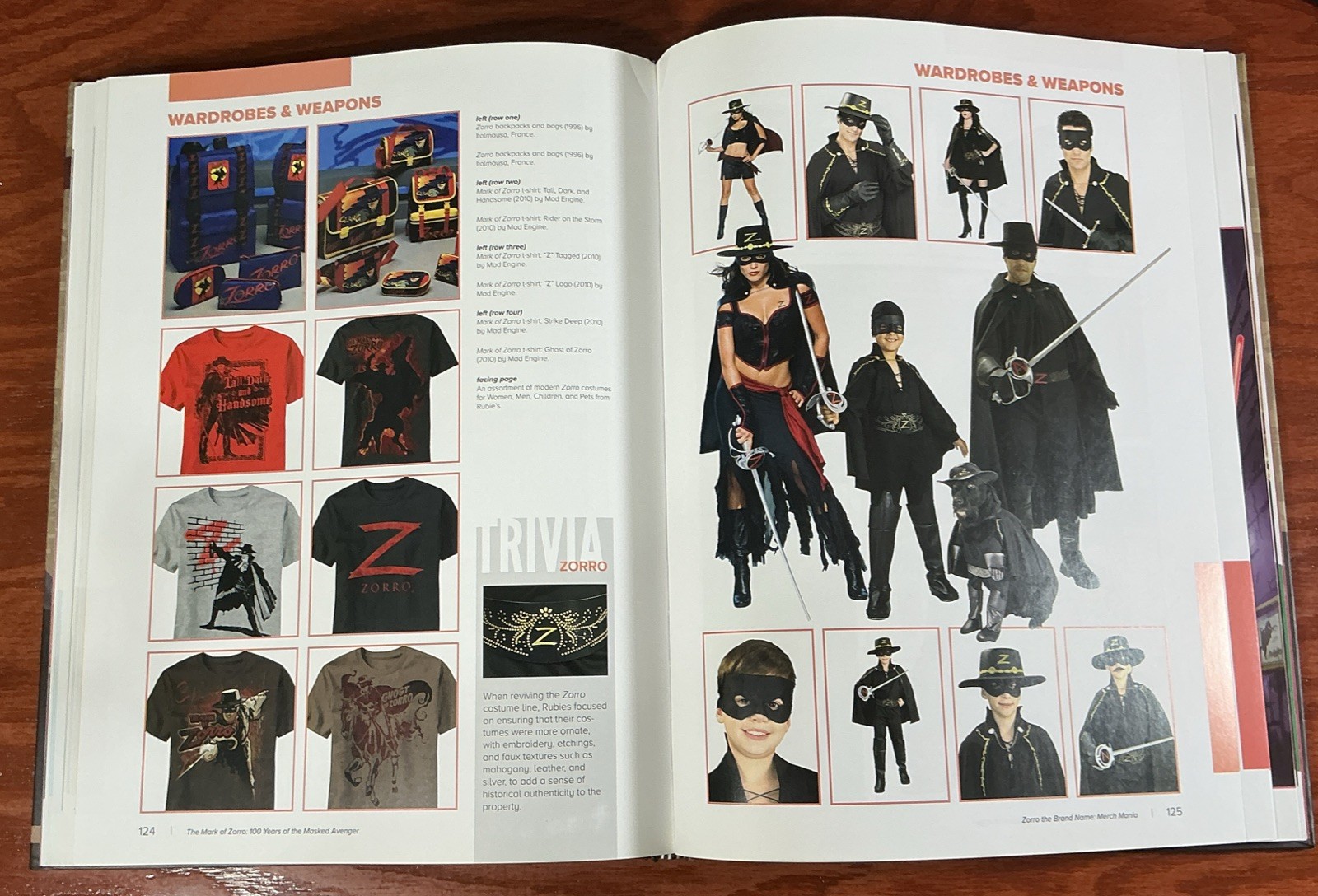 The Mark of Zorro 100 Years of the Masked Avenger HC Art Book