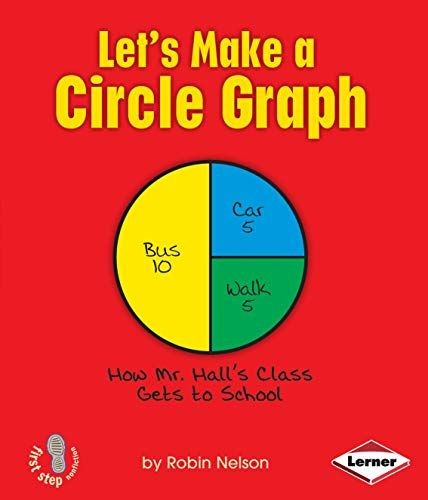 Let’s Make a Circle Graph (First Step Nonfiction) Nelson, Robin