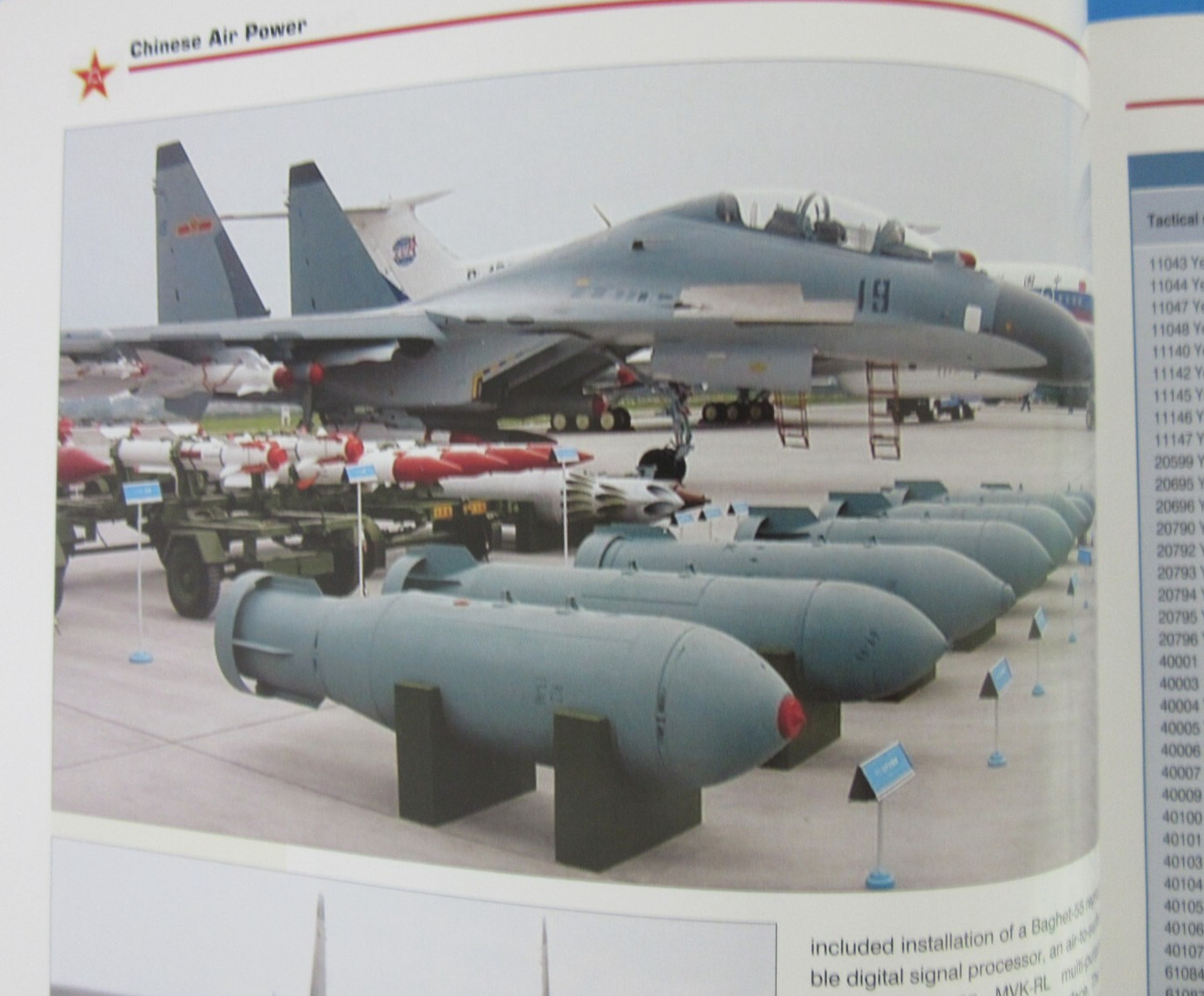 Chinese Air Power Hardcover Book By Yefim Gordon and Dmitriy Komissarov 2010