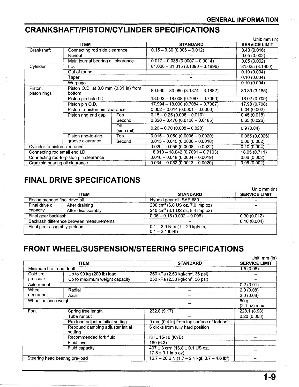 HONDA VFR1200F Motorcycle Service Manual – BOUND – COVERS – XL FOLDOUT PAGES